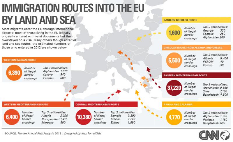 19 03 2015 Infografica Frontex Immigrazione In Europa C A S E 